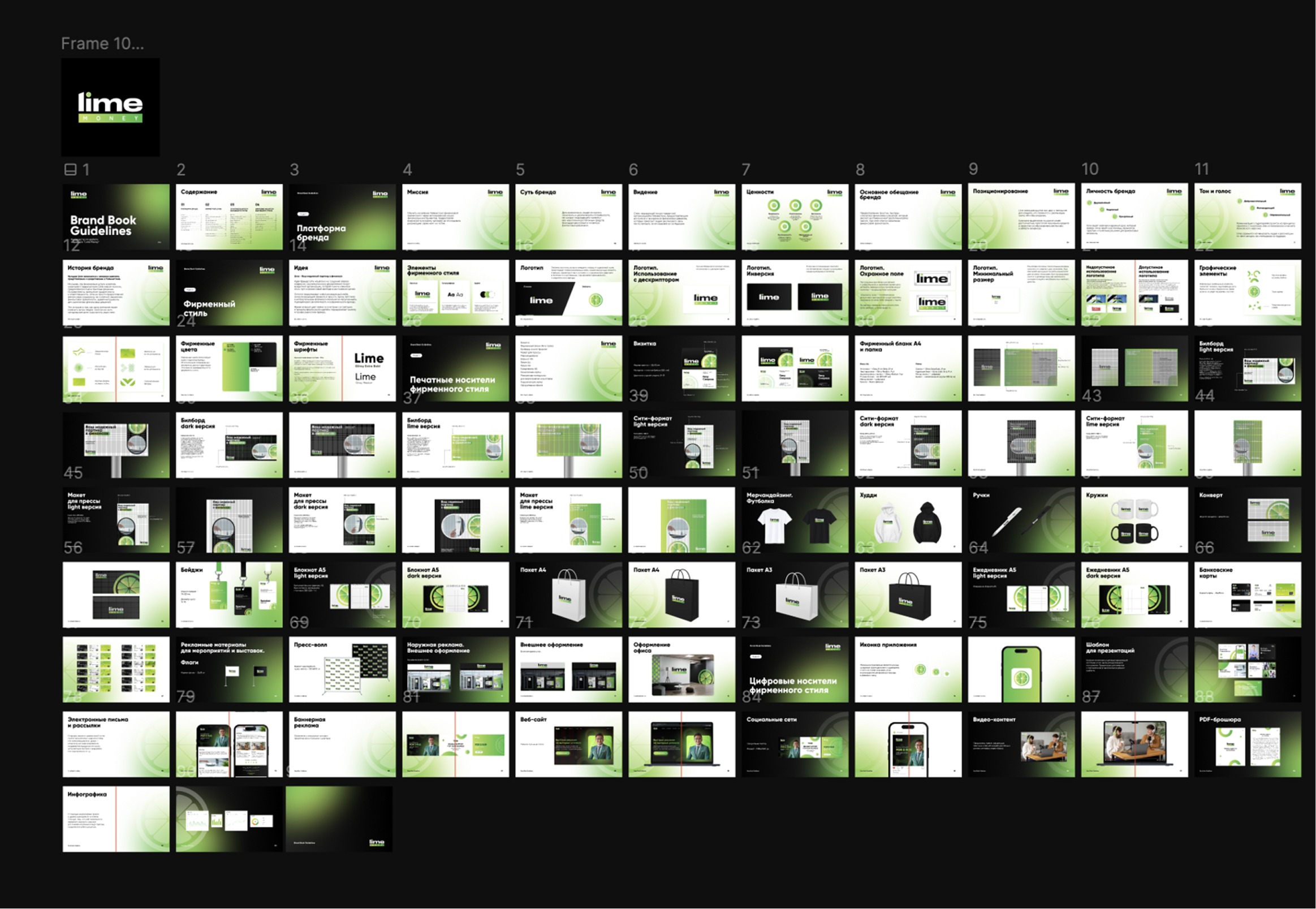 Brand Book Guidelines