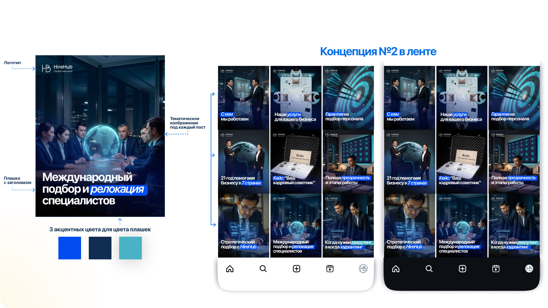 Анатомия поста и лента №2