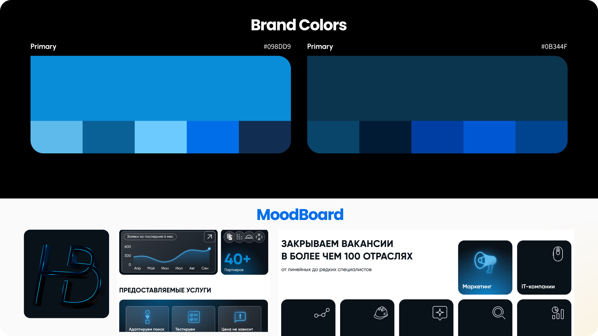 Brand Colors и MoodBoard